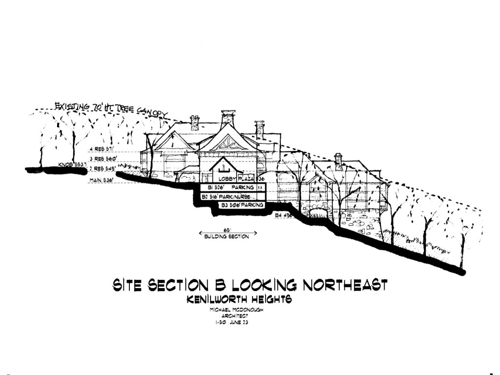 kennilworth sitesect